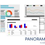 User behavioral analysis based on PANORAMA data