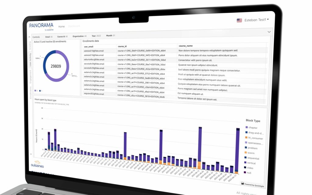 Panorama Analytics integrated to the Open edX Platform